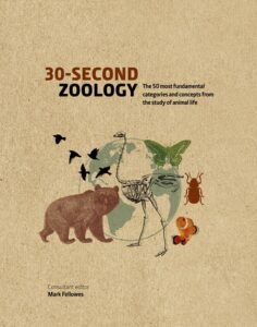 30 second zoology